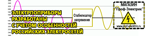 Инверторы напряжения российского производства - Магазин электрооборудования Проф-Электрик в Солнечногорске